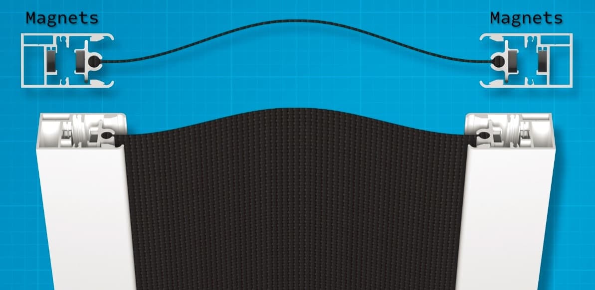 MagnaTrack Tech Diagram